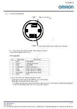 Preview for 12 page of Omron STC-S133 Series Manual