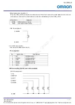 Preview for 13 page of Omron STC-S133 Series Manual