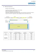 Preview for 16 page of Omron STC-S133MIP Series Product Specifications And User'S Manual