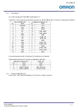 Preview for 24 page of Omron STC-S133MIP Series Product Specifications And User'S Manual