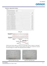 Предварительный просмотр 32 страницы Omron STC-S133MIP Series Product Specifications And User'S Manual