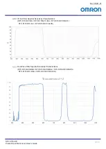 Preview for 12 page of Omron STC-S133UVC Series Product Specifications And User'S Manual