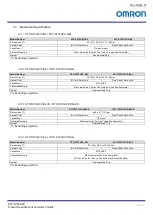 Preview for 13 page of Omron STC-S133UVC Series Product Specifications And User'S Manual