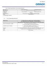 Preview for 14 page of Omron STC-S133UVC Series Product Specifications And User'S Manual