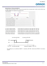 Preview for 35 page of Omron STC-S133UVC Series Product Specifications And User'S Manual