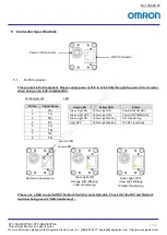 Preview for 14 page of Omron STC-SBA503POE Product Specifications And User'S Manual