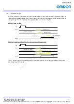 Preview for 30 page of Omron STC-SBA503POE Product Specifications And User'S Manual