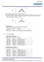 Предварительный просмотр 34 страницы Omron STC-SBA503POE Product Specifications And User'S Manual