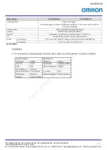 Preview for 12 page of Omron STC-SBS312POE Product Specifications And User'S Manual