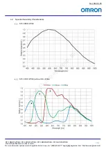 Preview for 13 page of Omron STC-SBS312POE Product Specifications And User'S Manual