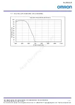 Preview for 15 page of Omron STC-SBS312POE Product Specifications And User'S Manual