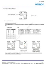 Preview for 19 page of Omron STC-SBS312POE Product Specifications And User'S Manual