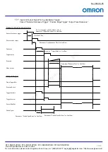 Preview for 25 page of Omron STC-SBS312POE Product Specifications And User'S Manual