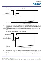 Preview for 33 page of Omron STC-SBS312POE Product Specifications And User'S Manual