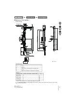 Предварительный просмотр 7 страницы Omron Sti F3SJ-A  01TS Series Quick Installation Manual