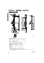 Preview for 19 page of Omron Sti F3SJ-A  01TS Series Quick Installation Manual