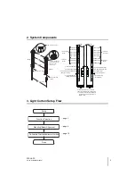 Предварительный просмотр 3 страницы Omron Sti F3SJ-A N Series Quick Installation Manual