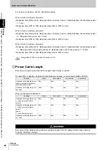 Preview for 42 page of Omron Sti F3SJ-A Series User Manual