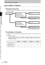 Preview for 46 page of Omron Sti F3SJ-A Series User Manual