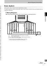 Предварительный просмотр 47 страницы Omron Sti F3SJ-A Series User Manual