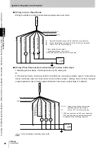 Предварительный просмотр 48 страницы Omron Sti F3SJ-A Series User Manual