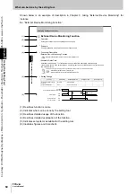 Предварительный просмотр 80 страницы Omron Sti F3SJ-A Series User Manual