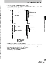 Предварительный просмотр 89 страницы Omron Sti F3SJ-A Series User Manual