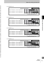 Предварительный просмотр 93 страницы Omron Sti F3SJ-A Series User Manual