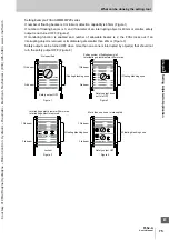 Preview for 95 page of Omron Sti F3SJ-A Series User Manual