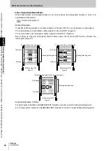 Preview for 96 page of Omron Sti F3SJ-A Series User Manual