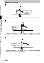 Предварительный просмотр 104 страницы Omron Sti F3SJ-A Series User Manual