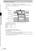 Preview for 110 page of Omron Sti F3SJ-A Series User Manual