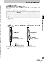 Preview for 113 page of Omron Sti F3SJ-A Series User Manual