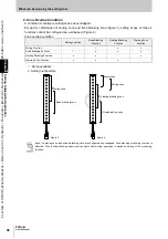 Preview for 114 page of Omron Sti F3SJ-A Series User Manual