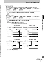 Предварительный просмотр 121 страницы Omron Sti F3SJ-A Series User Manual