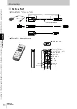 Preview for 168 page of Omron Sti F3SJ-A Series User Manual