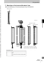 Предварительный просмотр 171 страницы Omron Sti F3SJ-A Series User Manual