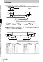 Preview for 182 page of Omron Sti F3SJ-A Series User Manual