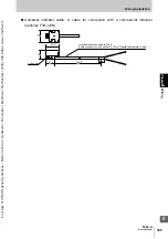 Предварительный просмотр 185 страницы Omron Sti F3SJ-A Series User Manual