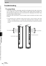 Preview for 206 page of Omron Sti F3SJ-A Series User Manual