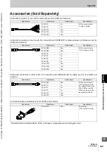 Preview for 215 page of Omron Sti F3SJ-A Series User Manual