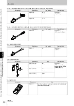 Предварительный просмотр 216 страницы Omron Sti F3SJ-A Series User Manual