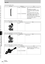 Preview for 220 page of Omron Sti F3SJ-A Series User Manual