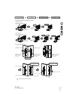 Preview for 9 page of Omron Sti F3SJ-B N25-01T Series Quick Installation Manual