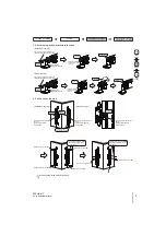 Предварительный просмотр 9 страницы Omron Sti F3SJ-B N25-01T Series Quick Installation Manual