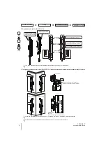 Предварительный просмотр 10 страницы Omron Sti F3SJ-B N25-01T Series Quick Installation Manual