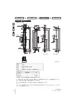 Предварительный просмотр 19 страницы Omron Sti F3SJ-B N25-01T Series Quick Installation Manual