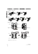 Предварительный просмотр 21 страницы Omron Sti F3SJ-B N25-01T Series Quick Installation Manual