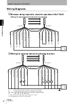 Preview for 24 page of Omron Sti F3SJ-B P25-01TS Series User Manual