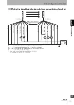 Предварительный просмотр 25 страницы Omron Sti F3SJ-B P25-01TS Series User Manual